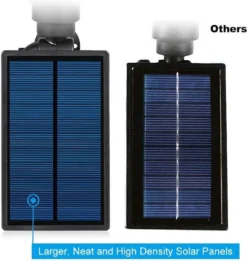 Solar Spot Light- Grond Spot Energiezuinig - Tuinverlichting Op Zonne-energie Met Nachtsensor - Sfeerverlichting Voor Op Gebouwen - Wit 22 Solar Spot Light- Grond Spot Energiezuinig - Tuinverlichting Op Zonne-energie Met Nachtsensor - Sfeerverlichting Voor Op Gebouwen - Wit -Tuinwereld Verkoop 1134x1200 2