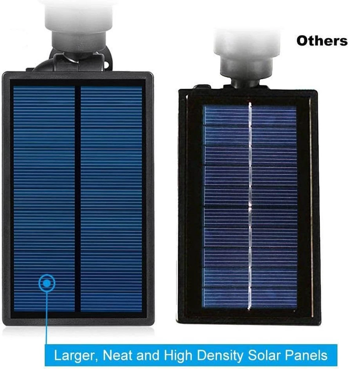 Solar Spot Light- Grond Spot Energiezuinig - Tuinverlichting Op Zonne-energie Met Nachtsensor - Sfeerverlichting Voor Op Gebouwen - Wit 10 Solar Spot Light- Grond Spot Energiezuinig - Tuinverlichting Op Zonne-energie Met Nachtsensor - Sfeerverlichting Voor Op Gebouwen - Wit - Afbeelding 10