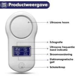 Imperatoris - Ultrasonische Ongedierte Bestrijder - Muizen Verjager/Val - Anti Muggen & Insecten - 2x Pack -Tuinwereld Verkoop 1156x1200 3