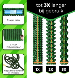 MD-Goods ® Super Sterk Uitrekbare Tuinslang Tot 30 Meter + GRATIS Tas En Koppelstuk - Tuinsproeier - Tuin Besproeien - Waterslang - Sproeikop - Groen - Flexibel Elastisch 11 MD-Goods ® Super Sterk Uitrekbare Tuinslang Tot 30 Meter + GRATIS Tas En Koppelstuk - Tuinsproeier - Tuin Besproeien - Waterslang - Sproeikop - Groen - Flexibel Elastisch -Tuinwereld Verkoop 1164x1200 4