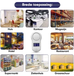 Imperatoris - Ultrasonische Ongedierte Bestrijder - Muizen Verjager/Val - Anti Muggen & Insecten - 2x Pack -Tuinwereld Verkoop 1180x1200 13