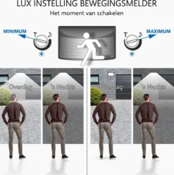 ELRO LF60 Design LED Buitenlamp Met Bewegingssensor - 20W – 1600LM – IP54 Waterdicht - Zwart -Tuinwereld Verkoop 1194x1200 3