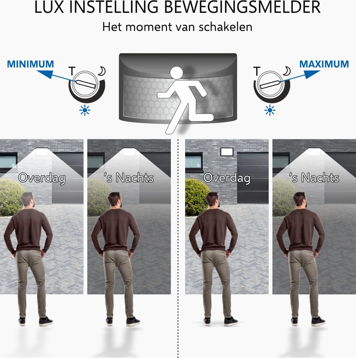 ELRO LF60 Design LED Buitenlamp Met Bewegingssensor - 10W – 800LM – IP54 Waterdicht - Zwart 14 ELRO LF60 Design LED Buitenlamp Met Bewegingssensor - 10W – 800LM – IP54 Waterdicht - Zwart - Afbeelding 14