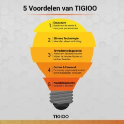 TIGIOO LED Tuinspot Buitenverlichting - 6 Tuinlampen - Tuinverlichting - Waterdicht (6 PACK) -Tuinwereld Verkoop 1199x1200 5