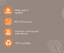 Sanderswoodworks Houten Tuinbank Vlieland - Incl. Kussens - Steigerhout -Tuinwereld Verkoop 1200x1006