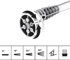 FUXTEC Hogedrukreiniger Accu 20V - Set Met Batterij (2Ah) En Lader (1A) & Accessoires -Tuinwereld Verkoop 1200x1024 5