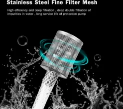 BOTC Universal Hogedrukreiniger - Draagbaar - Auto Wasmachine - Hogedrukreiniger -Tuinwereld Verkoop 1200x1064 4