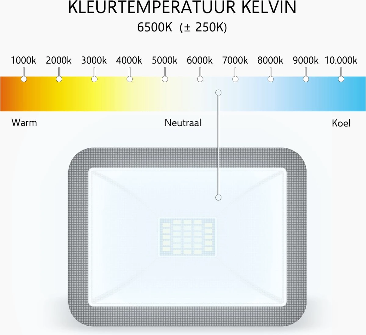 ELRO LF60 Design LED Buitenlamp Met Bewegingssensor - 10W – 800LM – IP54 Waterdicht - Zwart 12 ELRO LF60 Design LED Buitenlamp Met Bewegingssensor - 10W – 800LM – IP54 Waterdicht - Zwart - Afbeelding 12
