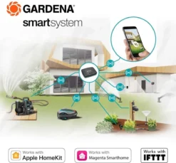 GARDENA - Smart Water Control Set Besproeiingscomputer - 1min Tot 10u - 6 Besproeiingen Per Dag -Tuinwereld Verkoop 1200x1113 14