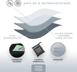 Power Goods Parasolhoes XXL Voor Zweefparasol – Parasolhoes Met Rits En Stok – Parasolhoes Staande Parasol – Tuinmeubelhoezen – Beschermhoes Zweefparasol – Waterproof – Anti-UV – 280 X 81 Cm -Tuinwereld Verkoop 1200x1131