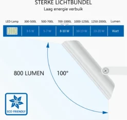 ELRO LF60 Design LED Buitenlamp Met Bewegingssensor - 10W – 800LM – IP54 Waterdicht - Wit -Tuinwereld Verkoop 1200x1137 5