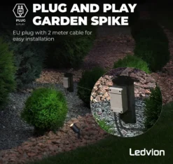 Ledvion IP65 - LED Prikspot - GU10 Fitting - 2 Meter Kabel Met Stekker - Zwart -Tuinwereld Verkoop 1200x1138 10