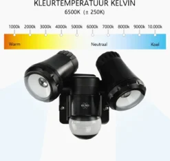 ELRO LF80 2-Kops LED Buitenlamp Met Bewegingsmelder - 2x10W – 1400lm – IP54 Waterdicht - Zwart -Tuinwereld Verkoop 1200x1138 7