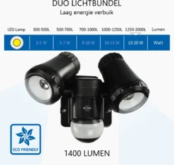 ELRO LF80 2-Kops LED Buitenlamp Met Bewegingsmelder - 2x10W – 1400lm – IP54 Waterdicht - Zwart -Tuinwereld Verkoop 1200x1138 8