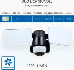 ELRO LF70 Duo LED Buitenlamp Met Bewegingssensor – 2x 10W – 1200LM – IP54 Waterdicht - Zwart -Tuinwereld Verkoop 1200x1143 6