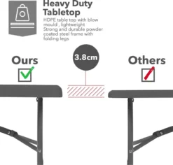 MaxxGarden Vouwtafel - Zwart - Rotanlook - 180x75x74 Cm -Tuinwereld Verkoop 1200x1146 4