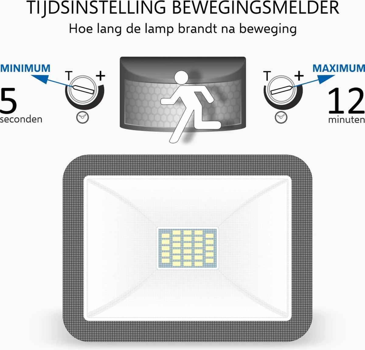 ELRO LF60 Design LED Buitenlamp Met Bewegingssensor - 10W – 800LM – IP54 Waterdicht - Zwart 5 ELRO LF60 Design LED Buitenlamp Met Bewegingssensor - 10W – 800LM – IP54 Waterdicht - Zwart - Afbeelding 5