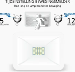 ELRO LF60 Design LED Buitenlamp Met Bewegingssensor - 10W – 800LM – IP54 Waterdicht - Wit -Tuinwereld Verkoop 1200x1152 7