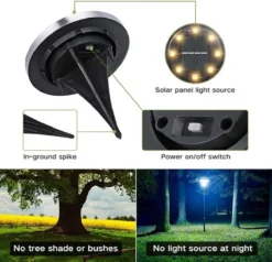 BOTC 4 X LED Solar Grondspot - Solar Tuinverlichting - Buitenlamp - Zonne-energie -Tuinwereld Verkoop 1200x1154 5