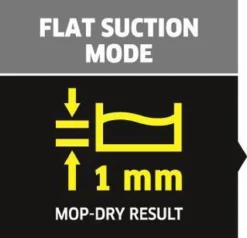 Kärcher SP 2 Flat Dompelpomp - 6000 L/u - 250w -Tuinwereld Verkoop 1200x1154 8