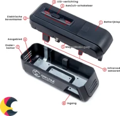 OWLTRA® Elektrische Muizenval - Ongediertebestrijding - Veilig & Hygiënisch - Effectief -Tuinwereld Verkoop 1200x1158 14