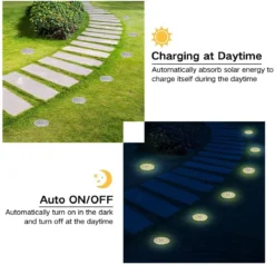 BOTC 4 X LED Solar Grondspot - Solar Tuinverlichting - Buitenlamp - Zonne-energie -Tuinwereld Verkoop 1200x1158 6