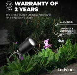 Ledvion IP65 - LED Prikspot - GU10 Fitting - 2 Meter Kabel Met Stekker - Zwart -Tuinwereld Verkoop 1200x1162 6