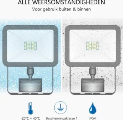 ELRO LF60 Design LED Buitenlamp Met Bewegingssensor - 10W – 800LM – IP54 Waterdicht - Zwart 30 ELRO LF60 Design LED Buitenlamp Met Bewegingssensor - 10W – 800LM – IP54 Waterdicht - Zwart -Tuinwereld Verkoop 1200x1171 8