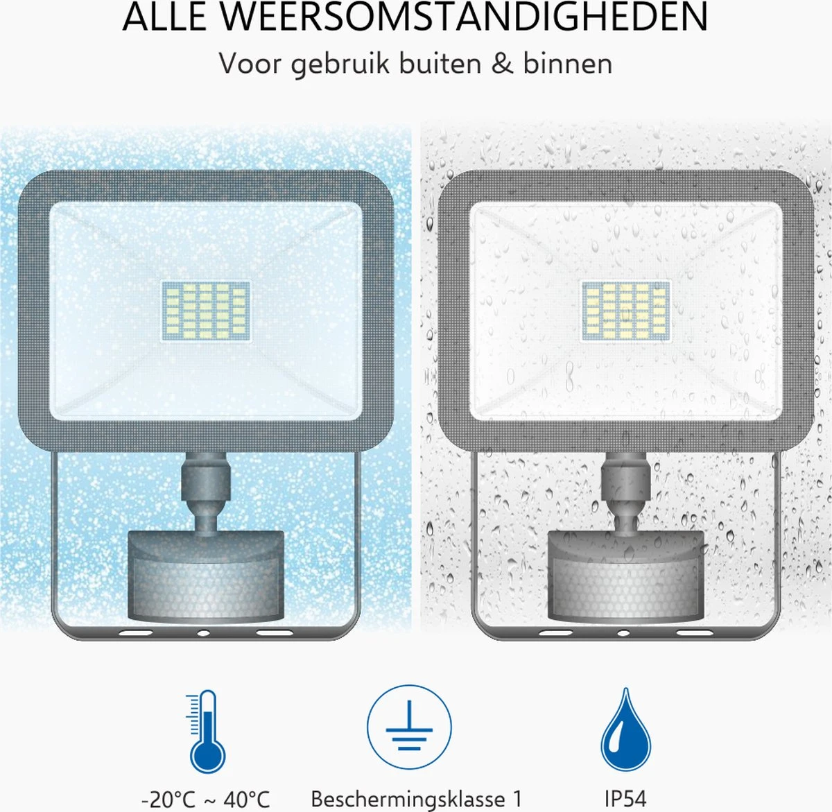 ELRO LF60 Design LED Buitenlamp Met Bewegingssensor - 10W – 800LM – IP54 Waterdicht - Zwart 15 ELRO LF60 Design LED Buitenlamp Met Bewegingssensor - 10W – 800LM – IP54 Waterdicht - Zwart - Afbeelding 15