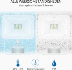 ELRO LF60 Design LED Buitenlamp Met Bewegingssensor - 10W – 800LM – IP54 Waterdicht - Wit -Tuinwereld Verkoop 1200x1171 9