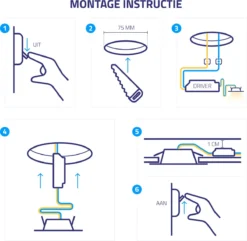 Ledisons LED Inbouwspots Zwart Met Driver - Dimbaar Kantelbaar IP54 3W 2700K Warm Wit Licht 240V 60 Stralingshoek >90 CRI Traploos Dimmen - Vivaro Zwart - Slechts 23MM Inbouwdiepte! 5 Jaar Garantie Energieverbruik: A++ -Tuinwereld Verkoop 1200x1173 5