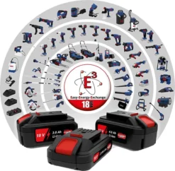 Güde Accu Bladblazer LB 18V | 2.0 Ah | Inclusief Accu En Oplader 10 Güde Accu Bladblazer LB 18V | 2.0 Ah | Inclusief Accu En Oplader -Tuinwereld Verkoop 1200x1174 4