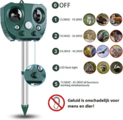 Merkloos Ultrasone Kattenverjager - Kattenschrik - Zonneenergie - Marterverjager - Op Batterijen - Met Adapter - Katten Afweermiddel - Tuin - Ongedierte Verjager -Tuinwereld Verkoop 1200x1177 17