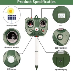Steks® Ultrasone Kattenverjager - Kattenschrik - Katten Afweermiddel - Zonneenergie - Marterverjager - Op Batterijen - Met Adapter - Tuin - Ongedierte Verjager -Tuinwereld Verkoop 1200x1180 9