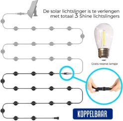 Lichtsnoer - Lichtslinger Op Zonne-energie - Solar Led Prikkabel - Feestverlichting - Lampjes Slinger - Tuinverlichting - Vintage Basic Sfeerverlichting - 15 Meter En 12 Led E27 Lampen -Tuinwereld Verkoop 1200x1183 5