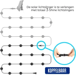 SHINE - Lichtsnoer - Lichtslinger Op Zonne-energie - Solar Led Prikkabel - Feestverlichting - Lampjes Slinger - Tuinverlichting - Vintage Basic Sfeerverlichting - 10 Meter En 12 Led Plug-In Lampen -Tuinwereld Verkoop 1200x1186 1