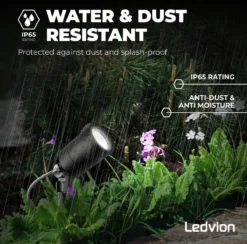 Ledvion IP65 - LED Prikspot - GU10 Fitting - 2 Meter Kabel Met Stekker - Zwart -Tuinwereld Verkoop 1200x1186 2
