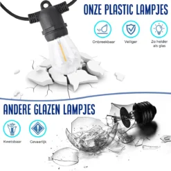 Lichtsnoer - Lichtslinger Op Zonne-energie - Solar Led Prikkabel - Feestverlichting - Lampjes Slinger - Tuinverlichting - Vintage Basic Sfeerverlichting - 15 Meter En 12 Led E27 Lampen -Tuinwereld Verkoop 1200x1196 6