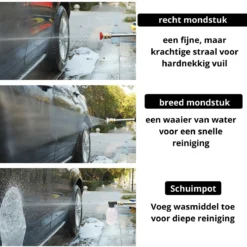 Hogedrukreiniger - Draagbaar - Auto Wasmachine - Hogedrukreiniger -Tuinwereld Verkoop 1200x1198 41
