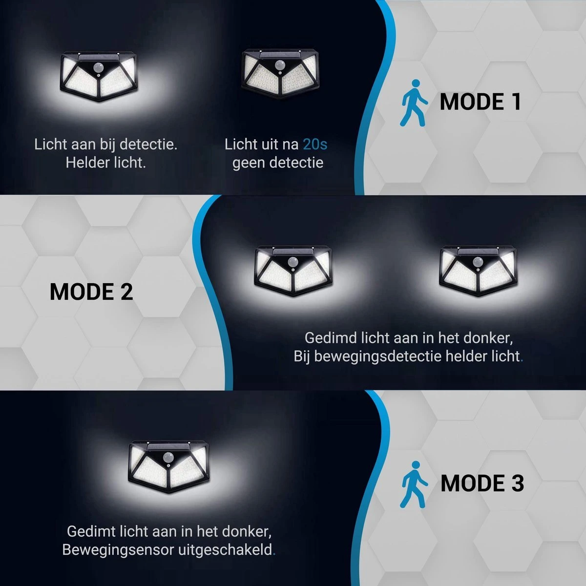 JC's - Solar Buitenlamp Bewegingssensor - 2 STUKS - 100 LED - Solar Wandlamp - Buiten & Tuin Sensor - Buitenverlichting Op Zonne-energie 6 JC's - Solar Buitenlamp Bewegingssensor - 2 STUKS - 100 LED - Solar Wandlamp - Buiten & Tuin Sensor - Buitenverlichting Op Zonne-energie - Afbeelding 6
