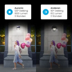 Auronic Buitenlamp - Zonne-energie - 2 Stuks - Bewegingssensor - 97 LED's - Wandlamp - IP65 - Zwart -Tuinwereld Verkoop 1200x1200 1246