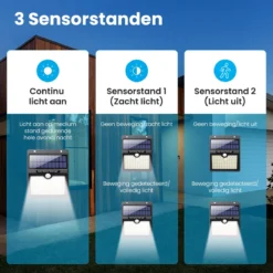 Auronic Solar Buitenlamp Met Bewegingssensor - 97 LED's - Wit Licht - Op Zonne-energie - IP65 Waterdicht - 4 Stuks -Tuinwereld Verkoop 1200x1200 1302