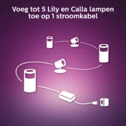 Philips Hue Lily Tuinspot - Wit En Gekleurd Licht - 1-spot - Zwart - Laagspanning - Uitbreiding -Tuinwereld Verkoop 1200x1200 1314