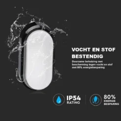 V-Tac Zwarte Ovale LED Plafondlamp Klein 30 V-Tac Zwarte Ovale LED Plafondlamp Klein -Tuinwereld Verkoop 1200x1200 1368