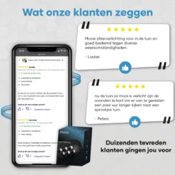 TIGIOO LED Tuinspot Buitenverlichting - 6 Tuinlampen - Tuinverlichting - Waterdicht (6 PACK) -Tuinwereld Verkoop 1200x1200 1455