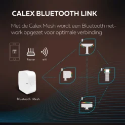 Calex Smart Outdoor 24v Tuinverlichting - Set Van 3 Slimme Grondspots - RGB En Warm Wit Licht - Zwart -Tuinwereld Verkoop 1200x1200 1550
