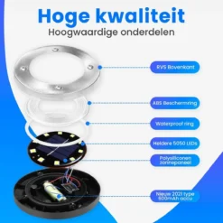 Eagle Electronics - Grondspots 10 LED Voor Buiten – Tuinverlichting LED Buiten – Tuinverlichting Op Zonneenergie -Tuinwereld Verkoop 1200x1200 1569