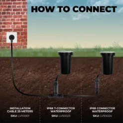 Ledvion Leo - LED Grondspot - 1m Kabel - RVS Geborsteld - Rond - GU10 Fitting - IP67 -Tuinwereld Verkoop 1200x1200 1600