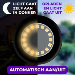 Shutterlight® 16 LED Solar Grondspot - Tuinverlichting - Zonlichtsensor - Zonne-energie - Matte Zwart - Warm Wit Licht - 4 Stuks - Buiten 11 Shutterlight® 16 LED Solar Grondspot - Tuinverlichting - Zonlichtsensor - Zonne-energie - Matte Zwart - Warm Wit Licht - 4 Stuks - Buiten -Tuinwereld Verkoop 1200x1200 1603