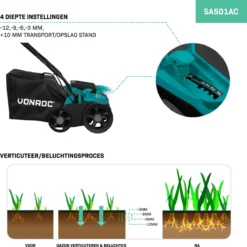 VONROC Elektrische Verticuteermachine - Gazonbeluchter – 1300W – Maaibreedte 320 Mm – 4 Dieptestanden (12/9/6/3 Mm) – Incl. 35L. Opvangbak -Tuinwereld Verkoop 1200x1200 1624
